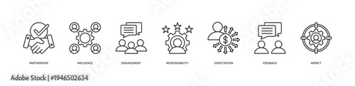 Stakeholder Icon Set. Icon set includes Partnership, Influence, Engagement, Responsibility, Expectation, Feedback, Impact.