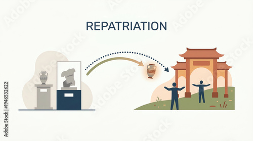 Repatriation illustration with the concept of returning cultural assets, art, and artifacts to their home
