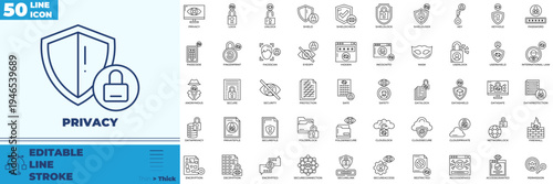 Privacy Line Editable Icons set