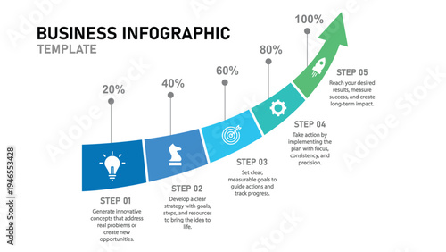 Business Infographic with Large Curved Upward Arrow Divided into Five Stages Showing Idea, Process, Target Achievement and Growth from 20 to 100 Percent