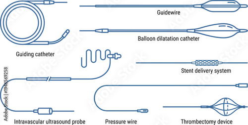 Various cardiovascular medical devices are displayed including guiding catheters, guidewires, balloon dilation catheters, and stent delivery systems.