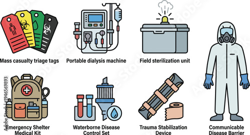 A collection of emergency medical and disaster response equipment is shown, including triage tags and a portable dialysis machine.