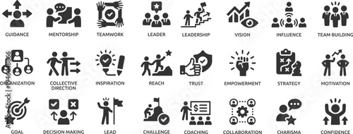 Leadership icon set. Containing leader, vision, guidance, mentorship, coaching, influence, charisma, challenge, lead and more.