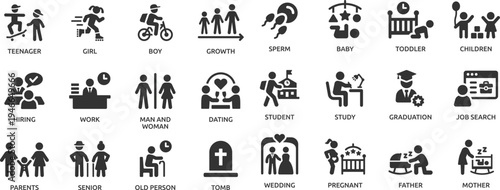 Life cycle icon set. Lifespan, baby, children, growth, teenager, student, graduation, working, dating, wedding, family, senior and tomb.
