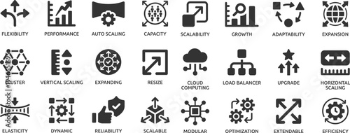 Scalability icon set. Containing growth, expansion, performance, capacity, adaptability, scalable resize and efficiency.