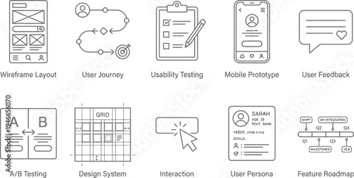 Set of hand drawn user experience design icons including wireframe and mobile prototype