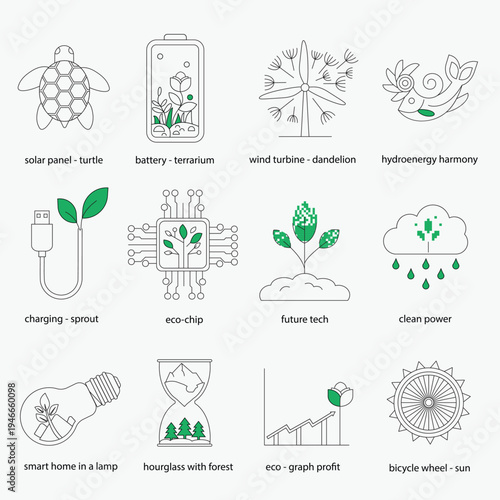 Sustainable energy and eco innovation line icons set, green technology metaphors with wind turbine dandelion, solar panel turtle, hourglass forest and ESG business symbols.