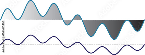 Abstract Representation of Waveforms and Sound Vibrations