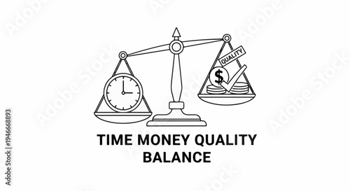 Balance scale weighing time against money, quality, and success