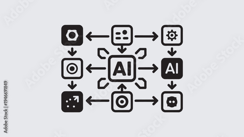 A diagram showing the connections and interactions of AI technology with various applications and tools.