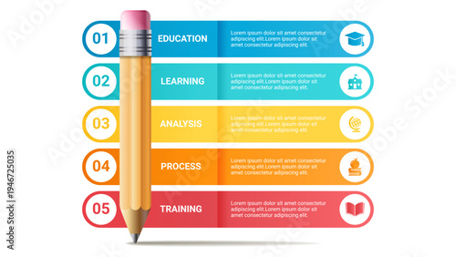 Education and learning infographic template with 3D pencil and 5 steps. Modern education infographic template featuring a realistic 3D wooden pencil and 5 colorful horizontal steps with icons and text