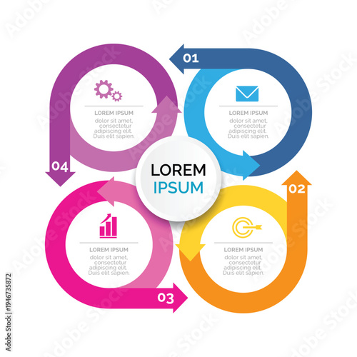 A colorful infographic template with four circular arrows and a central circle, designed for presenting information in a visually appealing way.