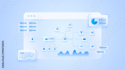 AI workflow automation artificial intelligence. ai agent workflow diagram dashboard machine learning architecture data processing system, analytics diagram and automation system.