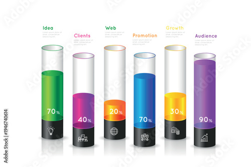 A colorful infographic showing business growth and audience engagement with idea, client, web, promotion, and growth metrics