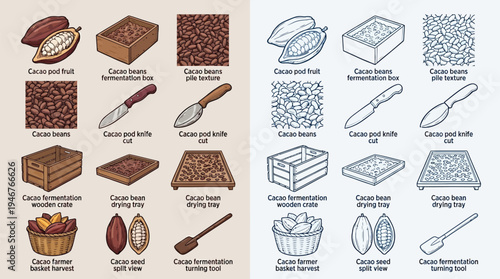Illustration showcasing the entire process of cocoa bean production, from harvesting to processing, with detailed depictions of tools and equipment.