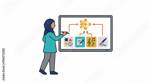 Woman in hijab points to a neural network diagram on a whiteboard with icons representing data processing and creativity