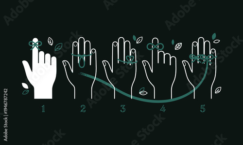An illustrative guide to a five step hand exercise demonstrating finger flexibility and coordination for wellness