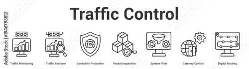 Traffic Control web banner icon set vector illustration concept for business with icon of Traffic Monitoring, Traffic Analyzer, Bandwidth Protection, Packet Inspection, System Filter, Gateway Contr.