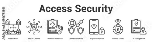 Access Security web banner icon set vector illustration concept for business with icon of Access Node, Secure Channel, Protocol Protection, Connection Shield, Signal Encryption, Internet Safety,.