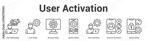 User Activation web banner icon set vector illustration concept for business with icon of User Onboarding, User Setup, Account Setup, System Setup, User Activation, Account Activati.