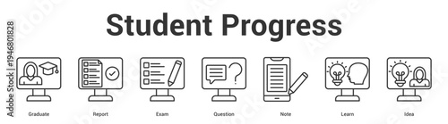 Student Progress web banner icon set vector illustration concept for business with icon of Graduate, Report, Exam, Question, No.
