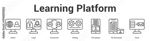 Learning Platform web banner icon set vector illustration concept for business with icon of Online, Login, Connection, Setting, File Upload, F.