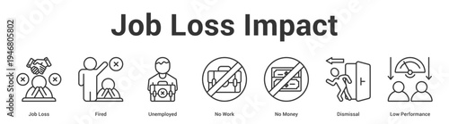 Job Loss Impact web banner icon set vector illustration concept for business with icon of Job Loss, Fired, Unemployed, No Work, No Mon.