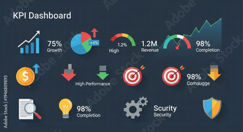 Business KPI Dashboard with Growth Charts and Metrics.