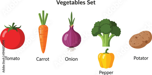 Assorted vegetables including tomato, carrot, onion, broccoli, pepper, and potato in a colorful set