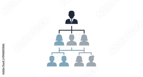 Organizational chart showing hierarchy and team structure.