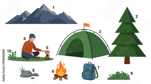 Set of numbered vector icons for camping and hiking. Includes hiker, tent, mountain, and equipment. Great for outdoor adventure infographics, websites, and educational materials.