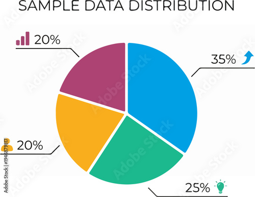 Data distribution visualization - A comprehensive analysis of the sample data.