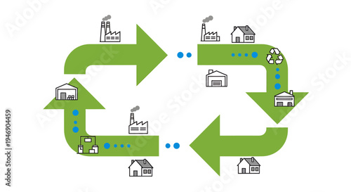 EcoFriendly Recycling Process Illustration with Circular Arrows and Sustainable Elements. Vector Illustrations. EPS Editable