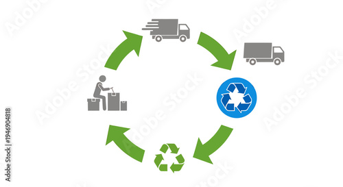 Sustainable Recycling Process with Circular Economy Icons. Vector Illustrations. EPS Editable