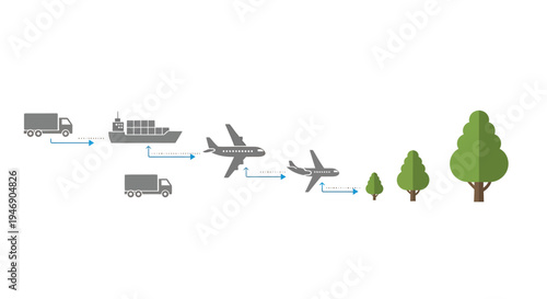 Transportation Modes Including Ships Trucks Airplanes and Trees in a Minimalist Style. Vector Illustrations. EPS Editable