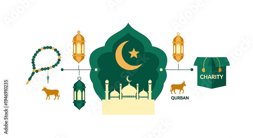 Islamic Symbols of Charity Faith and Sacrifice. Vector Illustrations. EPS Editable