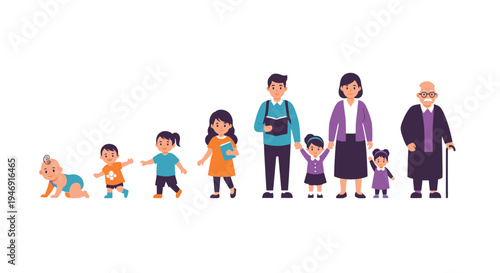 Diverse Multi-Generational Family Standing Together Showing Life Stages on Isolated White Background