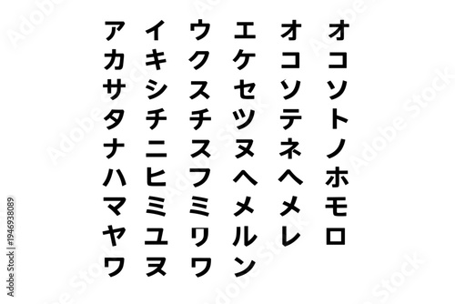 Clear, organized display of Japanese Hiragana characters in vertical columns. Essential for language education, cultural studies, and graphic design featuring Japanese writing