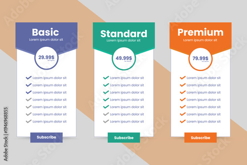 A comparison of three different subscription plans