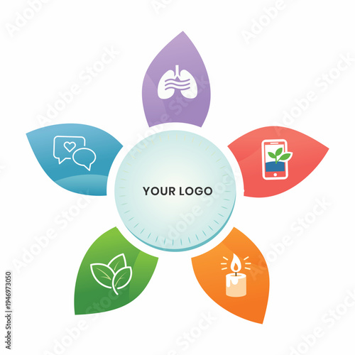 Modern 5 Steps Wellness and Mindfulness Infographic Template with Health Icons
