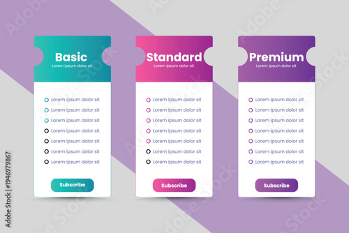 A comparison of basic standard and premium subscription plans