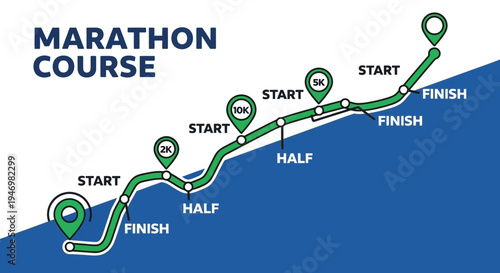 Illustrated Marathon Course Map Showing Start, Finish, And Distance Markers For Runners