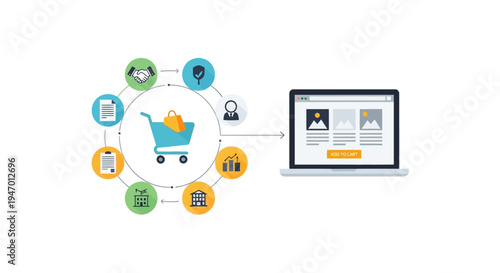 E-commerce Business Process Flow & Online Shopping Ecosystem. Digital Marketplace, Transactions & Customer Journey Concept.