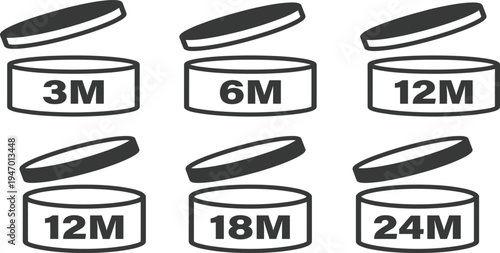 Cosmetic period after opening PAO icon set with expiration months