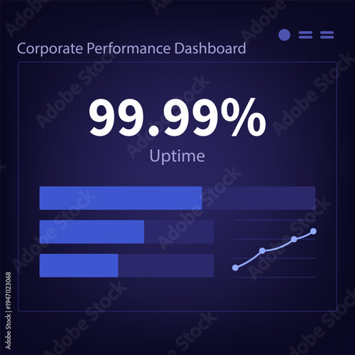 Corporate Performance Dashboard Showing Uptime Monitoring and System Performance Analytics