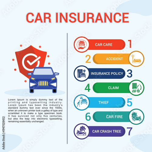 Car insurance infographic. Vector illustration.