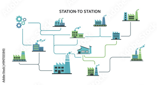 Industrial Supply Chain Network Diagram with Interconnected Factories and Production Flow - Station-to-Station Logistics System