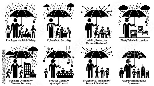Illustrations de pictogrammes représentant divers types de protection et d'assurance pour les entreprises et les opérations.