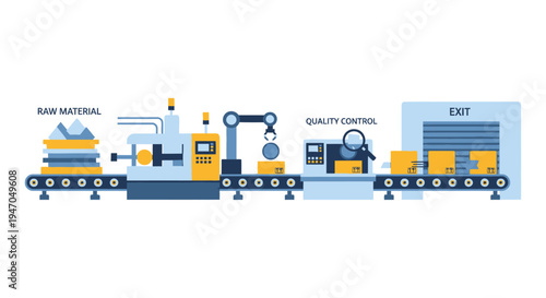 Automated Manufacturing Process Illustration: Raw Material, Robotics, Quality Control & Final Product Conveyor