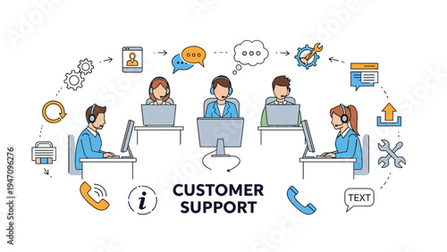 Dedicated customer support team working at desks with headsets and computer equipment in a call center setting.